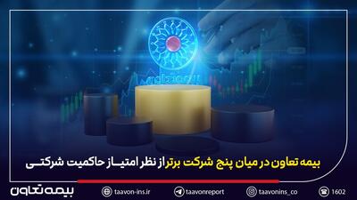  بیمه تعاون در میان پنج شرکت برتر از نظر امتیاز حاکمیت شرکتی