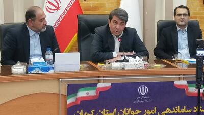  برگزار نشدن جلسه ساماندهی جوانان دراستان، قابل پذیرش نیست