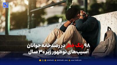  ۹۸ زنگ خطر در رصدخانه جوانان؛ آسیب‌های نوظهور زیر ۳۰ سال
