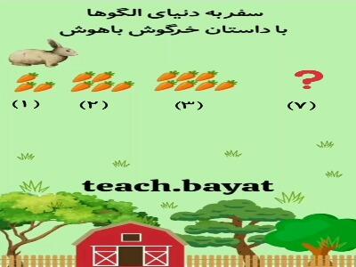  مبحث الگوها فصل اول ریاضی چهارم
