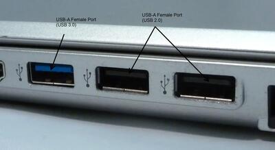  قبل از اختراع درگاه USB، کامپیوترها از چه چیزی استفاده می‌کردند؟