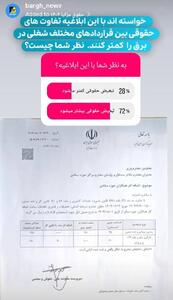  نظرسنجی ابلاغیه کاهش تفاوت‌های حقوقی بین قرارداد‌های مختلف شغلی در برق