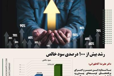  رشد چشمگیر سود خالص شرکت کشت و دام گلدشت نمونه اصفهان در نیمه نخست سال ۱۴۰۴