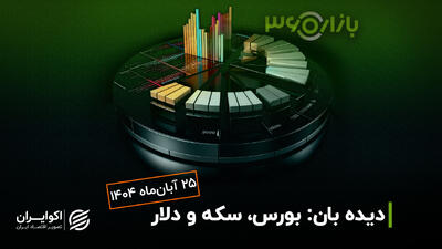  بازار سوپرایز شد؛ طلا برگشت، بورس جا ماند
