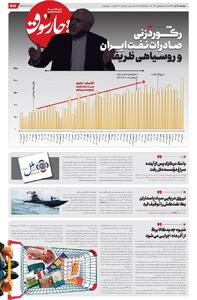  رکوردزنی صادرات نفت ایران و روسیاهی ظریف
