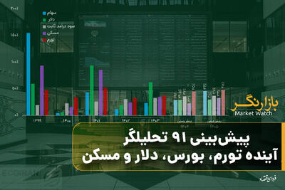  پیش‌بینی ۹۱ تحلیلگر از آینده تورم، بورس، دلار و مسکن