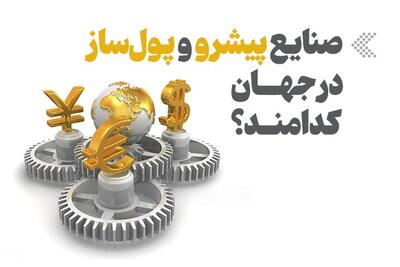  اینفوگرافیک/ صنایع پیشرو و پول‌ساز در جهان کدامند؟