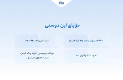  راهنمای کامل دریافت وام سازمانی از بلو