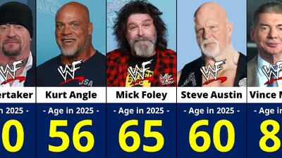  مروری بر کشتی‌گیران WWE در اتیتود ارا و سن فعلی آن‌ها؛ با حضور آندرتیکر، استیو آستین، کرت انگل و تریپل اچ - پارس فوتبال