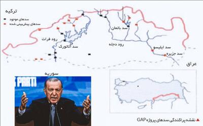  نقشه اردوغان برای استعماری آبی؛ پروژه GAP دوسوم حق‌آبه عراق را بلعید