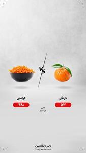  نارنگی یا  کرانچی؛ کدام انتخاب درست‌تری است؟