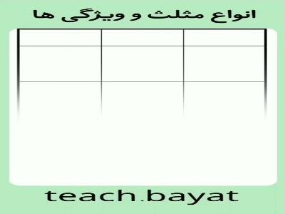  دنیای شگفت انگیز مثلث ها