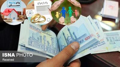  اعطای تسهیلات اشتغال‌زایی به کارآفرینان جوان زنجانی