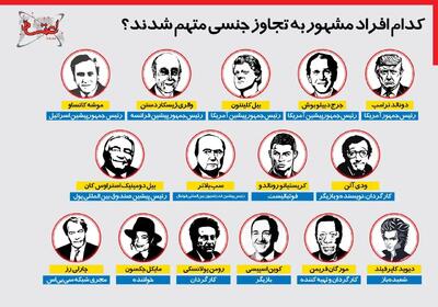  اینفوگرافی/ کدام افراد مشهور به تجاوز جنسی متهم شده‌اند؟ | اقتصاد24