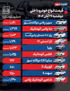  قیمت خودرو امروز ۲۶ آبان ۱۴۰۴ / بازار خودرو به آرامش نسبی بازگشت