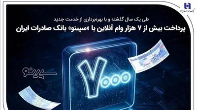  پرداخت بیش از 7 هزار وام آنلاین با «سپینو» بانک صادرات ایران