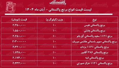  لیست قیمت جدید انواع برنج پاکستانی ۲۶ آبان ماه ۱۴۰۴ / کیسه ۱۰ کیلویی برنج پاکستانی سوپر باسماتی چند شد؟ + جدول