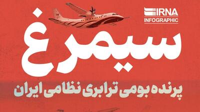  اینفوگرافیک / سیمرغ ، پرنده بومی ترابری نظامی ایران