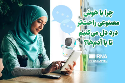  نمودارزندگی/ چرا با هوش مصنوعی راحت‌تر درد دل می‌کنیم؟