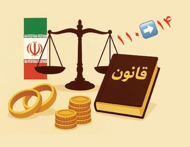  آیا دوباره به دوره  «مهریه را کی داده و کی گرفته» برمی‌گردیم؟!