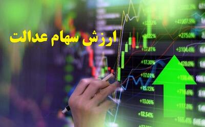  ارزش سهام عدالت امروز دوشنبه 26 آبان 1404+ جدول