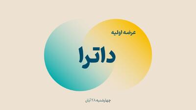  زمان ثبت سفارش عرضه اولیه داترا | نقدینگی مورد نیاز برای عرضه اولیه داترا چقدر است؟