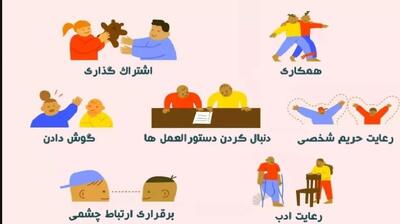  میگنا - ۷ مهارت اجتماعی ضروری برای کودکان