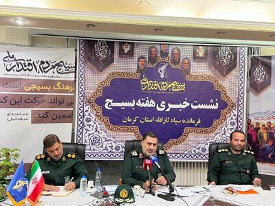  برگزاری برنامه‌های هفته بسیج در استان کرمان با تاکید بر اتحاد مقدس و محله محوری