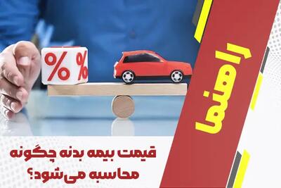  قیمت بیمه بدنه چگونه محاسبه می‌شود؟ راهنمای جامع و کاربردی ۱۴۰۴