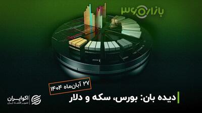  طلا، نقره یا بیتکوین، کدام پربازده‌تر بوده است؟