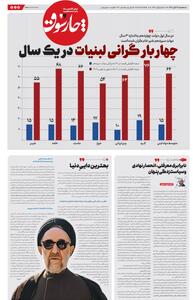  در سال اول دولت پزشکیان به اندازه سه سال دولت رئیسی، شیر گران شد
