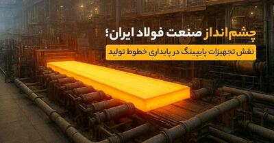  چشم‌انداز صنعت فولاد ایران؛ نقش تجهیزات پایپینگ در پایداری خطوط تولید