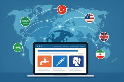  شارمارکت؛ پلتفرم جهانی معرفی صنایع و خدمات در هفت زبان