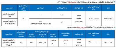  شرایط فروش فونیکس FX برقی اعلام شد