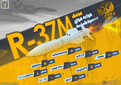  دانش نظامی: موشک هوا به هوای R-37؛ با شکارچی مخوف روسی آشنا شوید! - تحولات جهان اسلام
