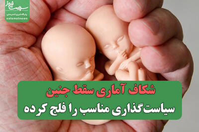  شکاف آماری‌ سقط جنین سیاست‌گذاری مناسب را فلج کرده