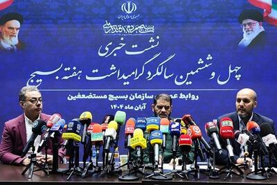  از پهپادهای جدید رونمایی می‌شود | سیاست روز