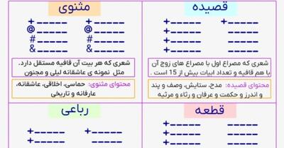  انواع قالب‌های شعری رو بشناس