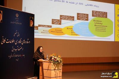  GIS یک ضرورت زیرساختی برای صنعت آب و برق است