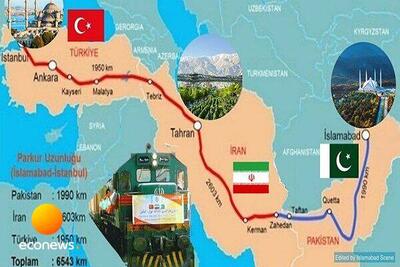  احیای کریدور اسلام‌آباد - تهران - استانبول تا پایان ۲۰۲۵ - اکونیو