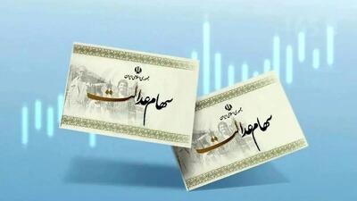  شرایط دریافت وام سهام عدالت + راهنمای جامع در سال جدید