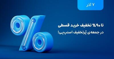  اجناس بلک فرایدی (Black Friday) چه محصولاتی هستند؟