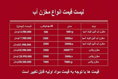  لیست قیمت انواع مخزن آب در بازار/  مخزن آب هزار لیتری و ۲هزار لیتری