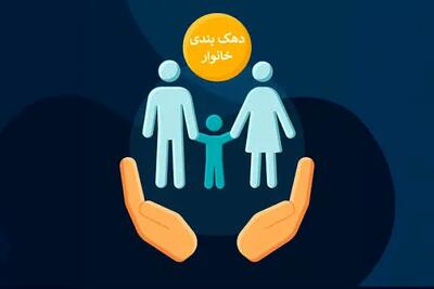  هشدار مهم برای دهک‌های اول تا هفتم؛ فقط ۳ روز فرصت باقی است!