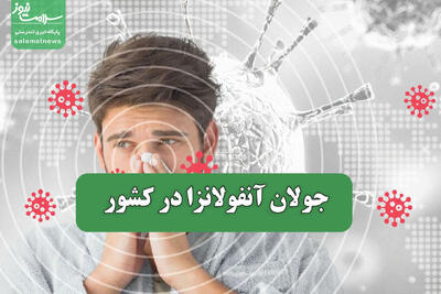  جولان آنفولانزا در کشور