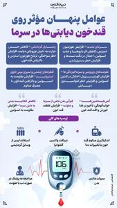  عوامل پنهان مؤثر بر قندخون دیابتی‌ها در سرما