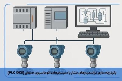  یکپارچه‌سازی ترانسمیترهای فشار با سیستم‌های اتوماسیون صنعتی (PLC / DCS)