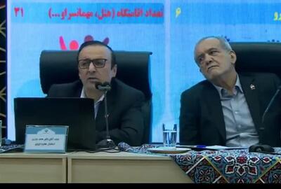  استاندار قزوین: انتقال حق‌آبه، توسعه گلخانه‌ای و ثبت جهانی آثار تاریخی؛ سه محور اصلی توسعه استان
