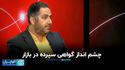  دایره | چشم انداز گواهی سپرده در بازار