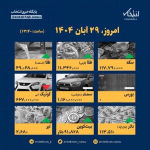  اینفوگرافیک / امروز ۲۹ آبان قیمت‌ها چقدر است؟